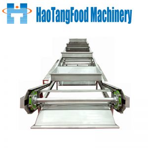 All relatived inspections on floor system