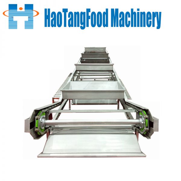 All relatived inspections on floor system