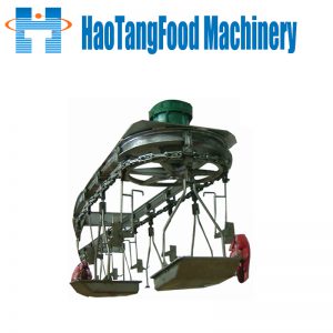 Hanging type synchronous all relatived inspections